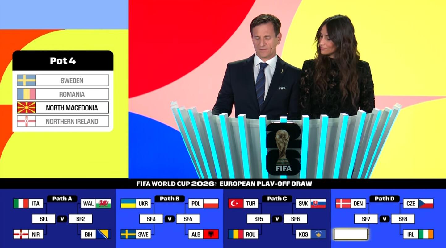 LIVE: Loting Europese WK kwalificatie play-offs